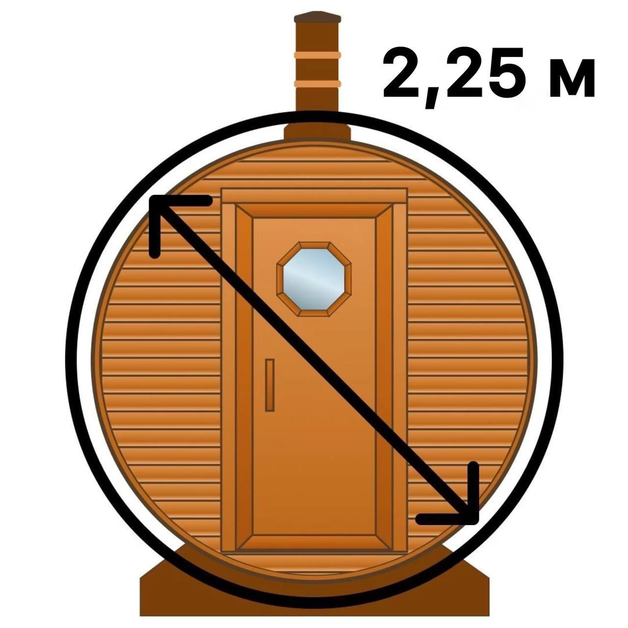 Диаметр 2,25м